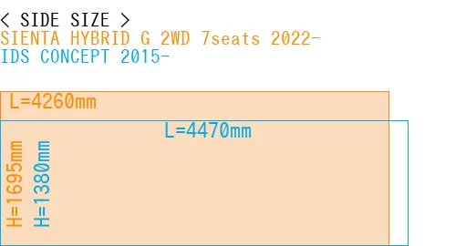 #SIENTA HYBRID G 2WD 7seats 2022- + IDS CONCEPT 2015-